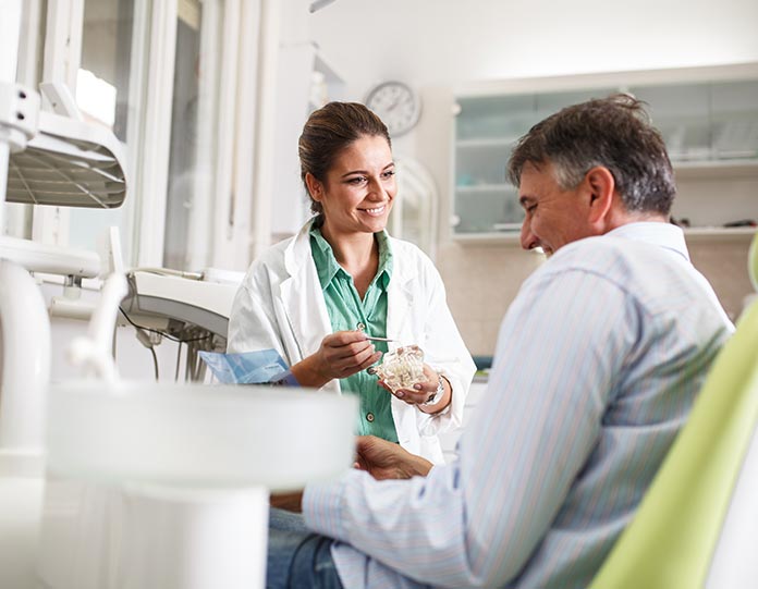 Dental Implants Cost